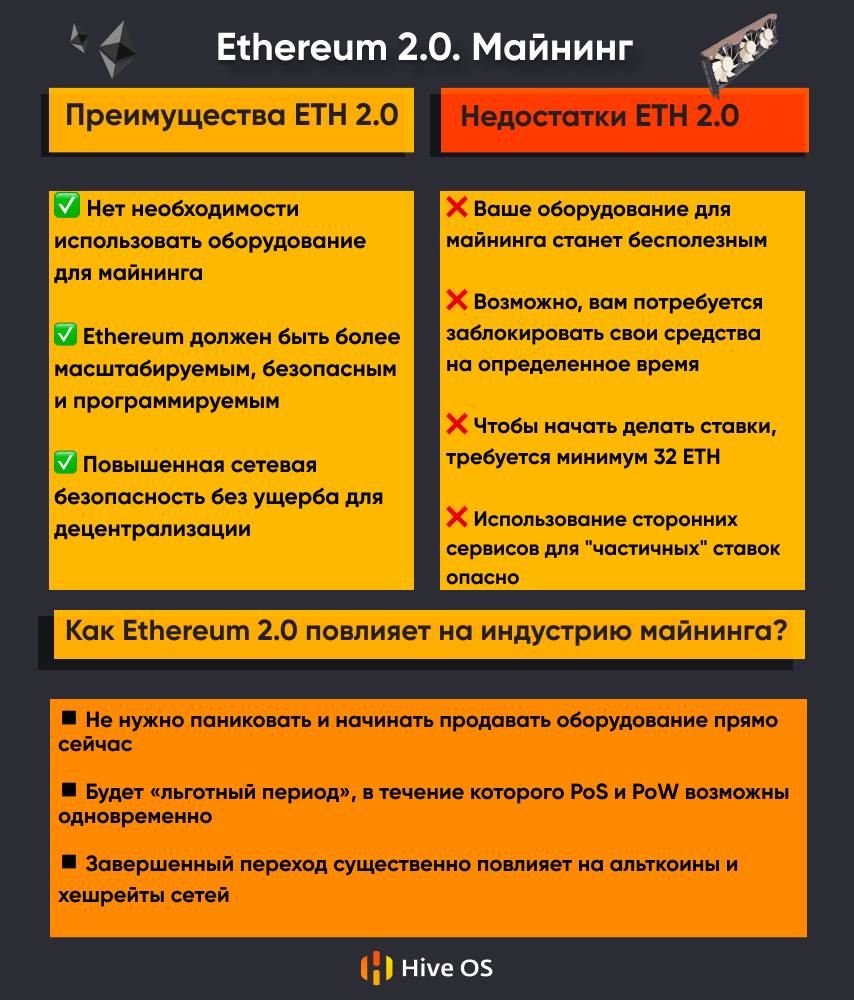 Ethereum 2.0. Майнинг