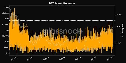btc_miner_revenue.jpeg