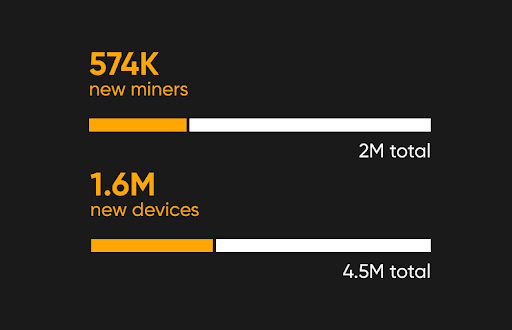 events_statistics.png